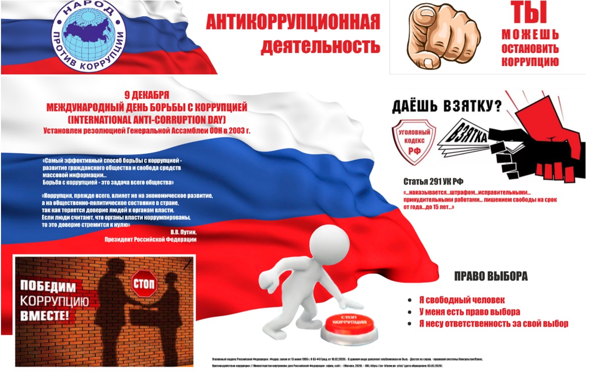 Antikorr